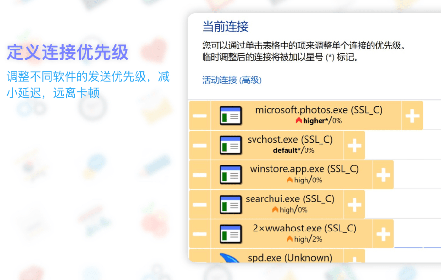 cFosSpeed v11.10.2483 网络流量优化软件免序列号去试用限制版